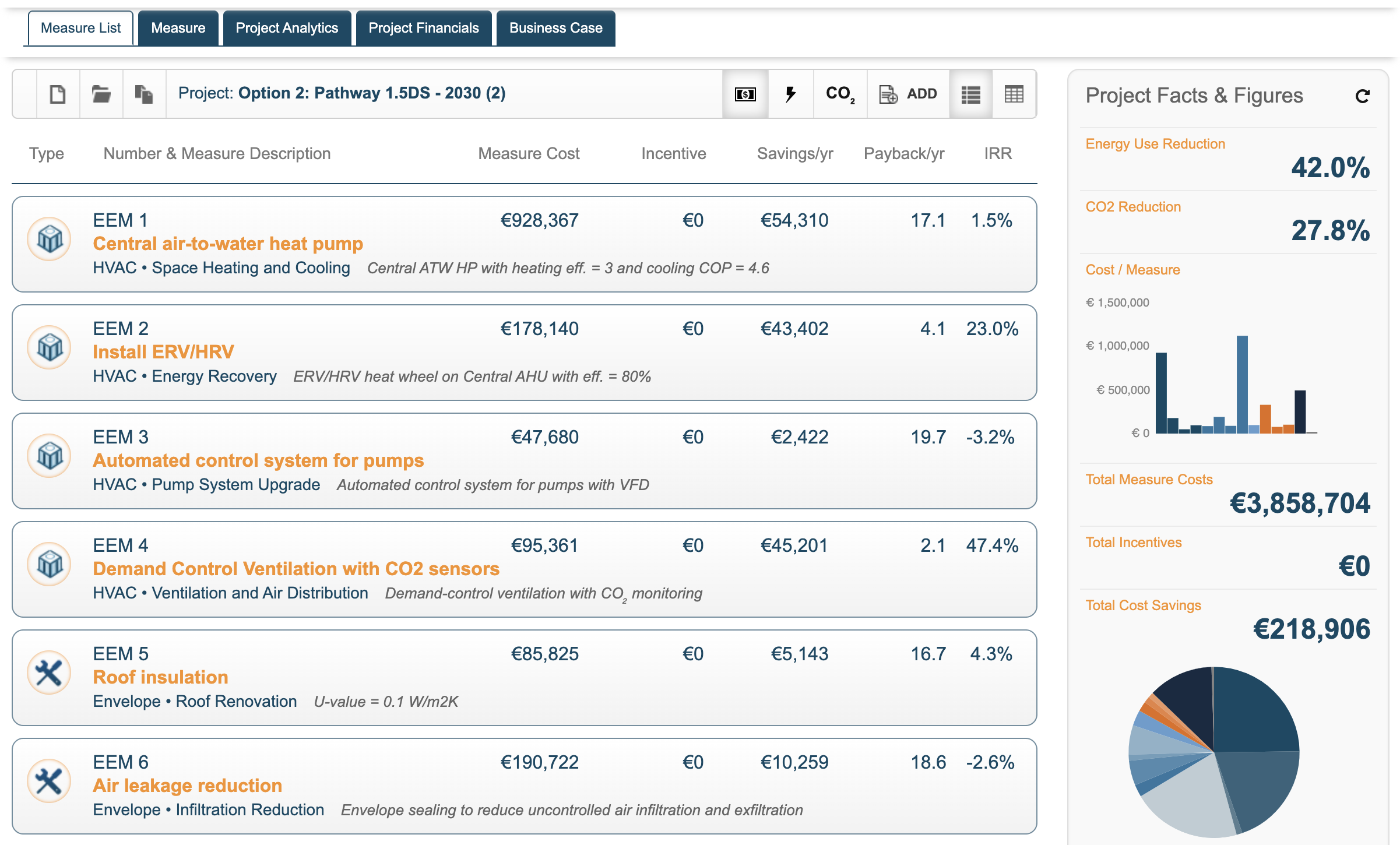 CRE transition risk platform