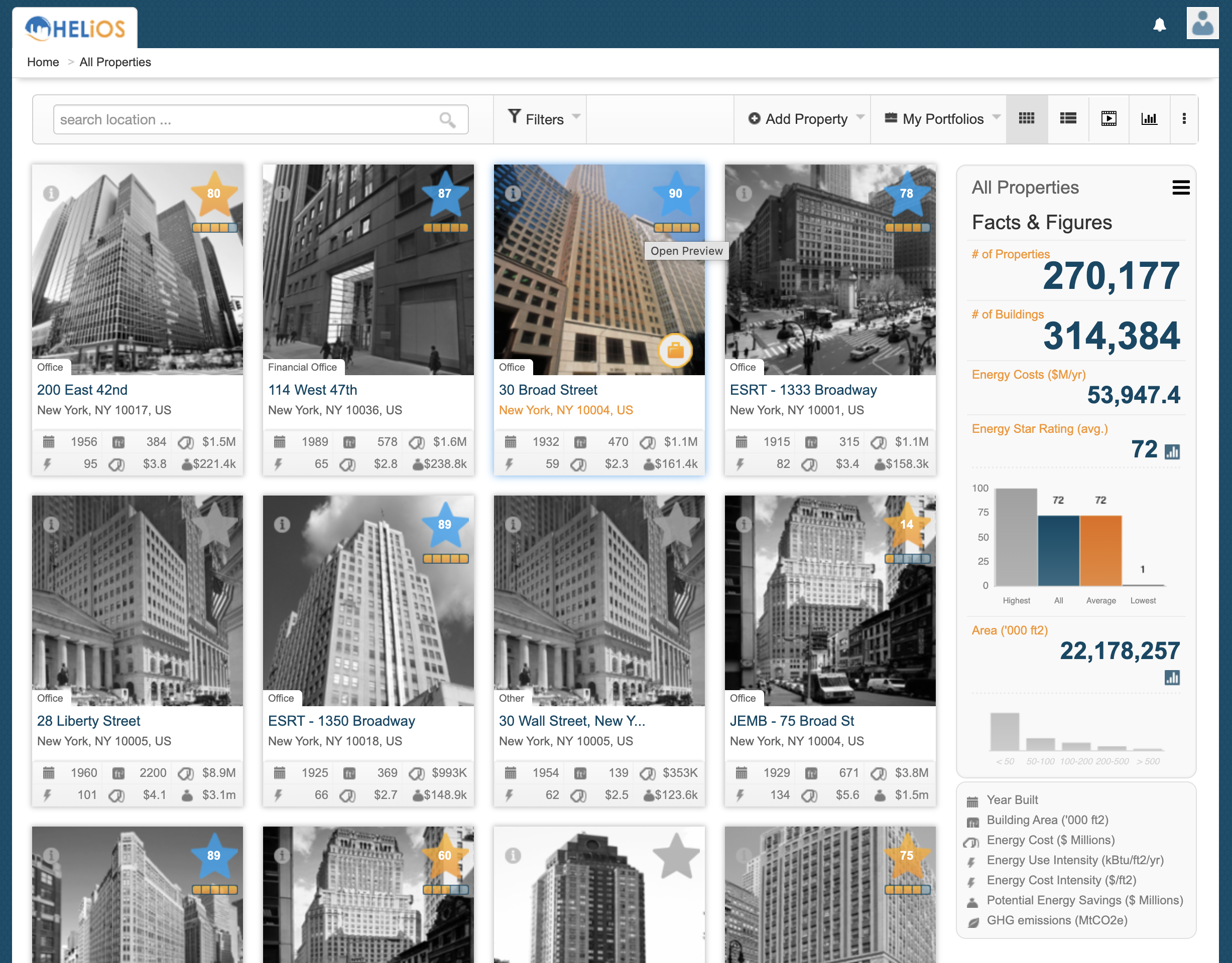 digital twin building performance